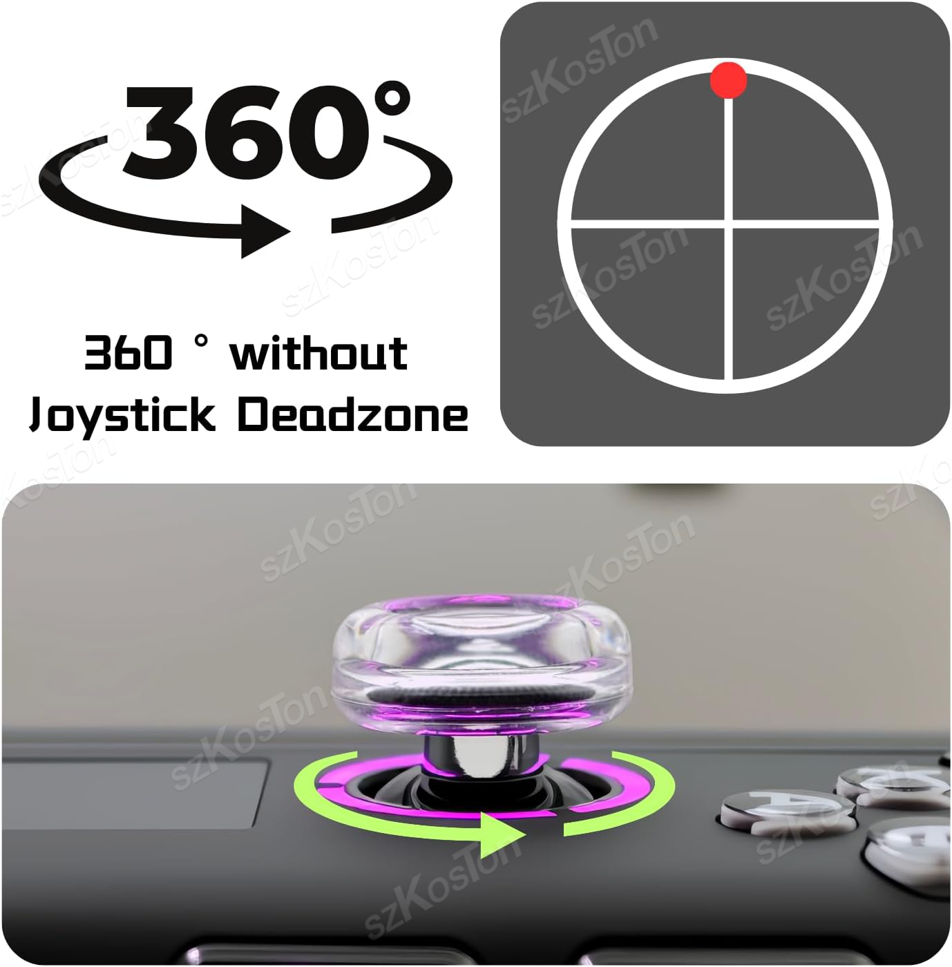 2 Buah Tutup Joystick Silikon  - Gaming Console Latest ulasan dan harga
