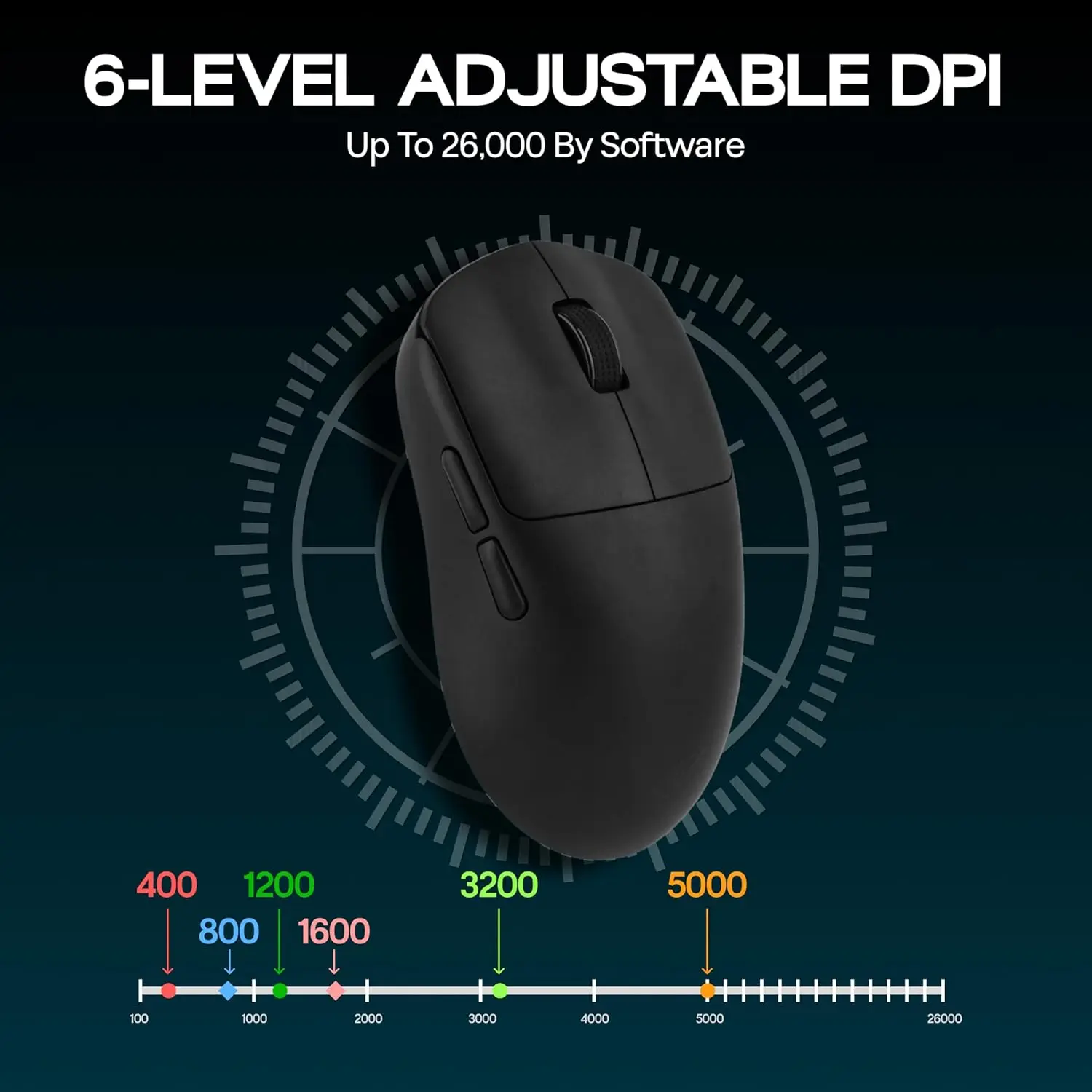 AULA SC800 Mouse Gaming USB-C  - Gaming Console Buttons ulasan dan harga